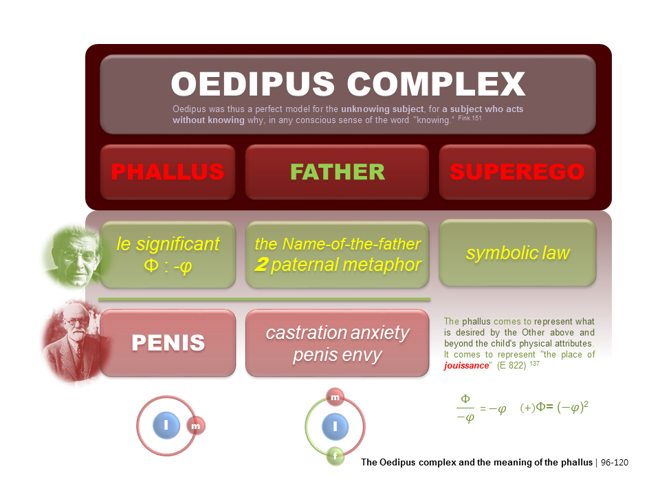 oedipus complex.png